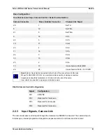 Предварительный просмотр 23 страницы Dalsa Falcon 1.4M100 XDR Monochrome User Manual