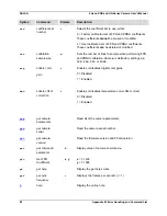 Предварительный просмотр 82 страницы Dalsa Falcon 1.4M100 XDR Monochrome User Manual