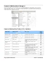 Preview for 22 page of Dalsa Falcon 4-CLHS Series User Manual