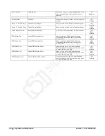 Preview for 24 page of Dalsa Falcon 4-CLHS Series User Manual