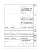 Preview for 27 page of Dalsa Falcon 4-CLHS Series User Manual