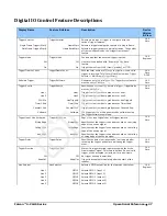 Preview for 29 page of Dalsa Falcon 4-CLHS Series User Manual