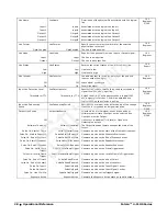 Preview for 30 page of Dalsa Falcon 4-CLHS Series User Manual