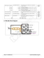 Preview for 31 page of Dalsa Falcon 4-CLHS Series User Manual