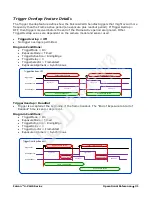 Preview for 33 page of Dalsa Falcon 4-CLHS Series User Manual