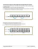 Preview for 42 page of Dalsa Falcon 4-CLHS Series User Manual