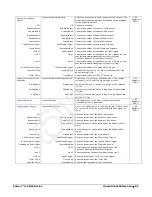 Preview for 53 page of Dalsa Falcon 4-CLHS Series User Manual