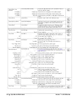 Preview for 54 page of Dalsa Falcon 4-CLHS Series User Manual