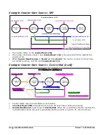 Preview for 56 page of Dalsa Falcon 4-CLHS Series User Manual