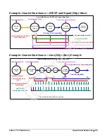 Preview for 57 page of Dalsa Falcon 4-CLHS Series User Manual