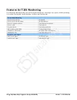 Preview for 62 page of Dalsa Falcon 4-CLHS Series User Manual