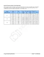 Preview for 74 page of Dalsa Falcon 4-CLHS Series User Manual