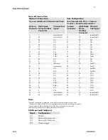 Preview for 17 page of Dalsa Falcon 4M30 User Manual