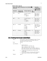 Предварительный просмотр 25 страницы Dalsa Falcon 4M30 User Manual