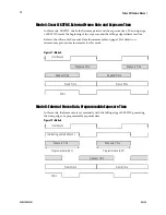 Preview for 30 page of Dalsa Falcon 4M30 User Manual