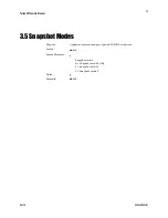 Preview for 33 page of Dalsa Falcon 4M30 User Manual