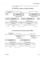 Preview for 36 page of Dalsa Falcon 4M30 User Manual