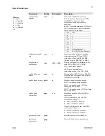 Preview for 75 page of Dalsa Falcon 4M30 User Manual