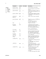 Preview for 76 page of Dalsa Falcon 4M30 User Manual