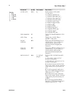 Preview for 78 page of Dalsa Falcon 4M30 User Manual