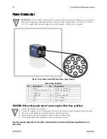 Предварительный просмотр 20 страницы Dalsa Falcon2 4M User Manual