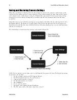 Предварительный просмотр 28 страницы Dalsa Falcon2 4M User Manual