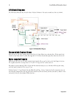 Предварительный просмотр 50 страницы Dalsa Falcon2 4M User Manual