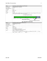 Предварительный просмотр 57 страницы Dalsa Falcon2 4M User Manual