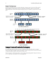 Предварительный просмотр 74 страницы Dalsa Falcon2 4M User Manual