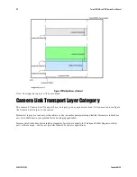 Предварительный просмотр 82 страницы Dalsa Falcon2 4M User Manual