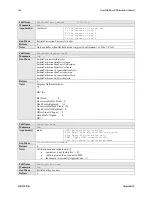 Предварительный просмотр 106 страницы Dalsa Falcon2 4M User Manual