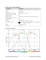 Предварительный просмотр 13 страницы Dalsa Genie Color C1280 User Manual