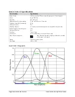 Предварительный просмотр 14 страницы Dalsa Genie Color C1280 User Manual