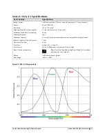 Предварительный просмотр 15 страницы Dalsa Genie Color C1280 User Manual