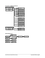 Предварительный просмотр 87 страницы Dalsa Genie Color C1280 User Manual