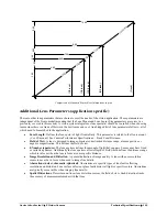 Предварительный просмотр 111 страницы Dalsa Genie Color C1280 User Manual