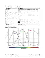 Preview for 19 page of Dalsa Genie Color C640 User Manual