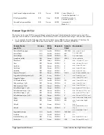 Preview for 78 page of Dalsa Genie Color C640 User Manual