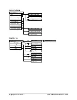 Preview for 86 page of Dalsa Genie Color C640 User Manual