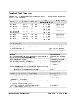 Preview for 11 page of Dalsa Genie HM640 User Manual