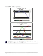 Preview for 16 page of Dalsa Genie HM640 User Manual