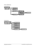 Preview for 90 page of Dalsa Genie HM640 User Manual