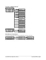 Preview for 91 page of Dalsa Genie HM640 User Manual