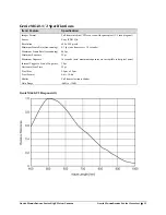 Preview for 13 page of Dalsa Genie M1024 User Manual