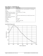 Preview for 14 page of Dalsa Genie M1024 User Manual