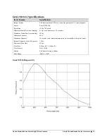 Preview for 15 page of Dalsa Genie M1024 User Manual