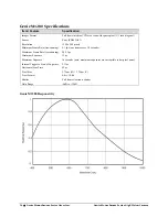 Preview for 16 page of Dalsa Genie M1024 User Manual