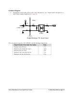 Предварительный просмотр 107 страницы Dalsa Genie M1024 User Manual