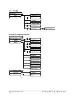 Предварительный просмотр 88 страницы Dalsa Genie M640 User Manual