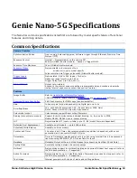 Предварительный просмотр 15 страницы Dalsa Genie Nano-5G Series User Manual